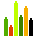 LMI Polls